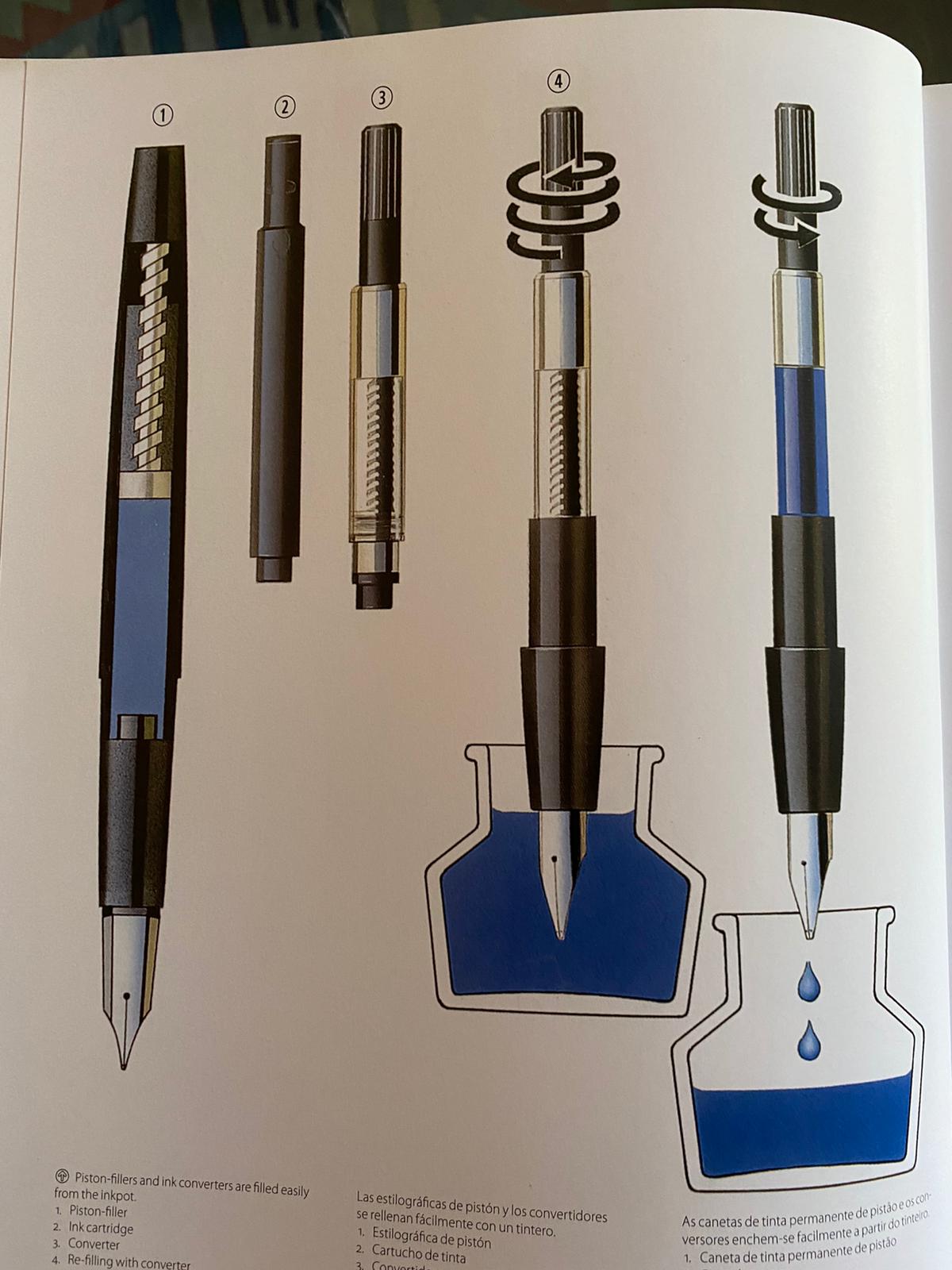 Cartridge / Converter